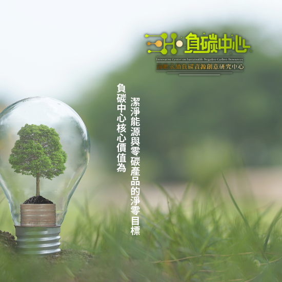 企業形象網站